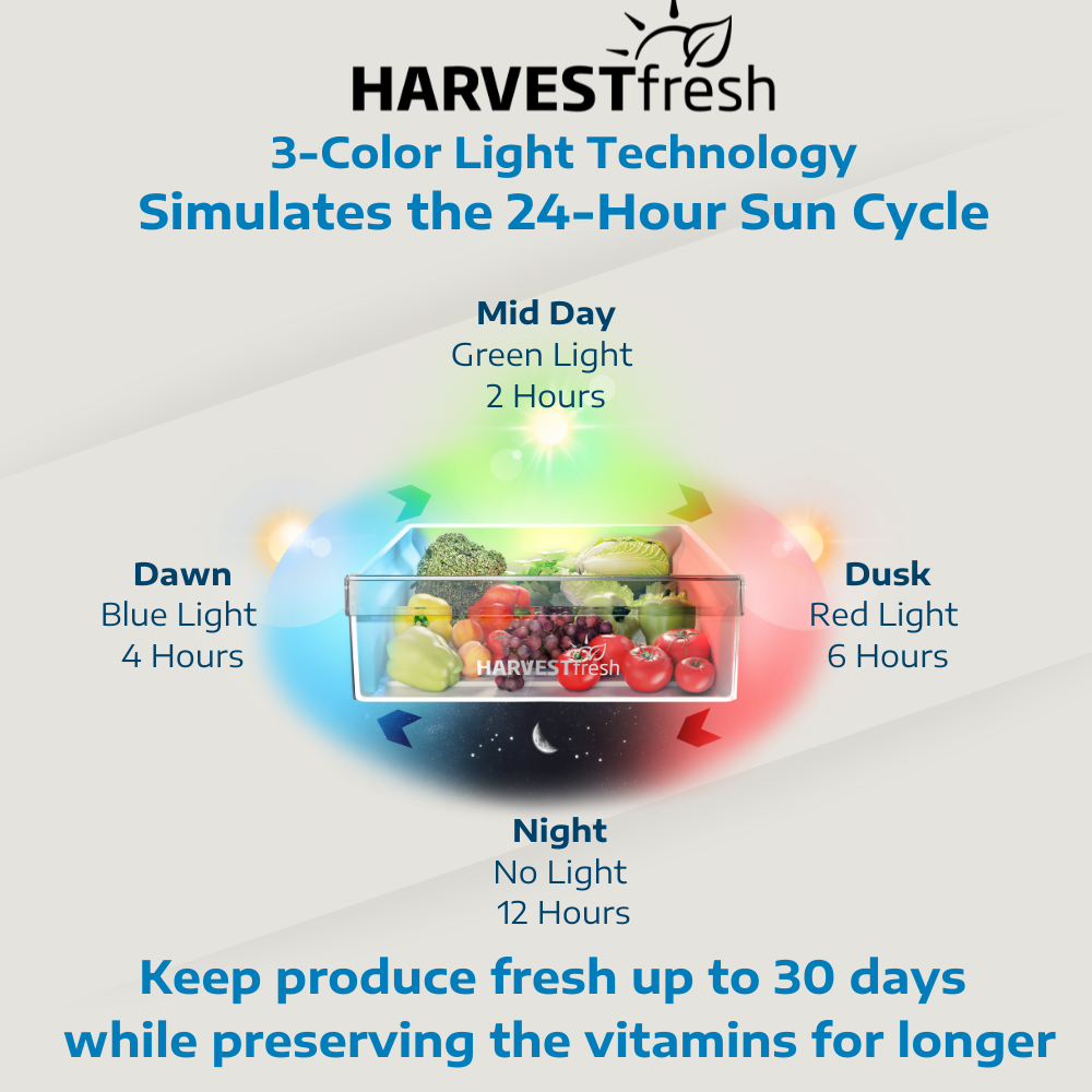 Crisper Drawer 3-Color Light Technology-1.png photo 6